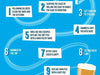 How to look after Adnams cask beer - Adnams PLC