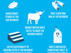 How Adnams carrier bag sales have helped wildlife infographic