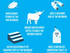 How Adnams carrier bag sales have helped wildlife infographic - Adnams PLC