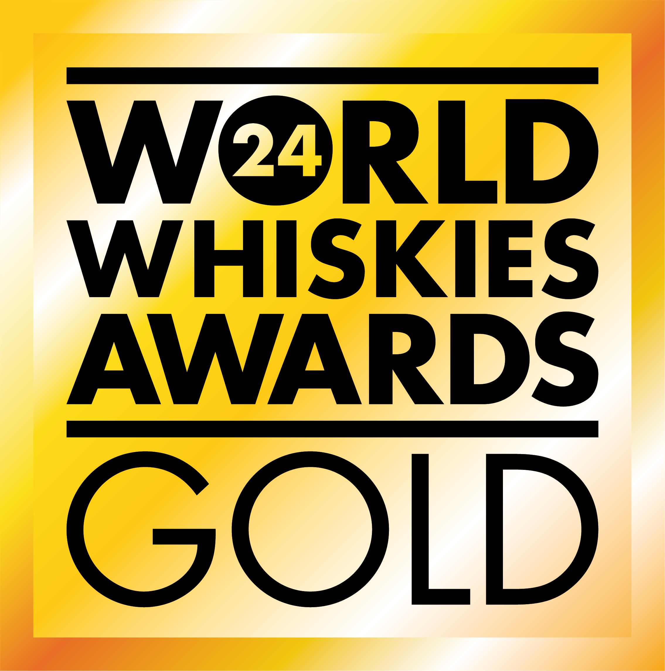 World Whiskies Awards 2022